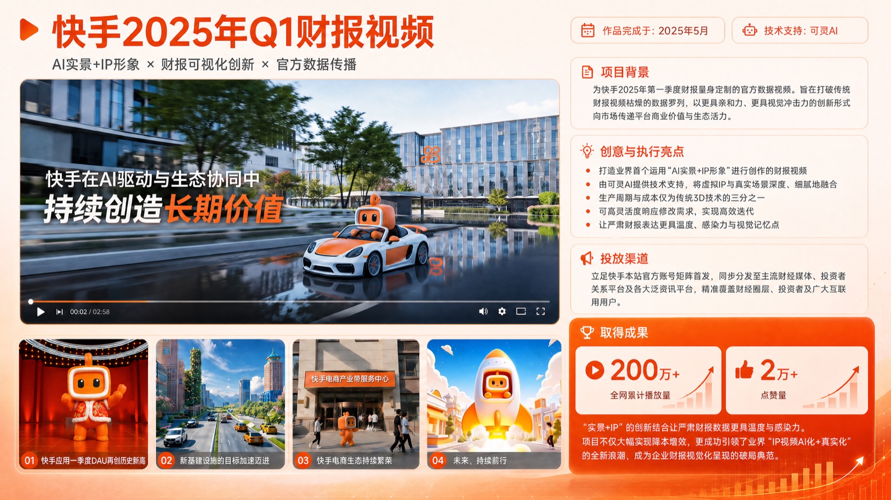 快手财报