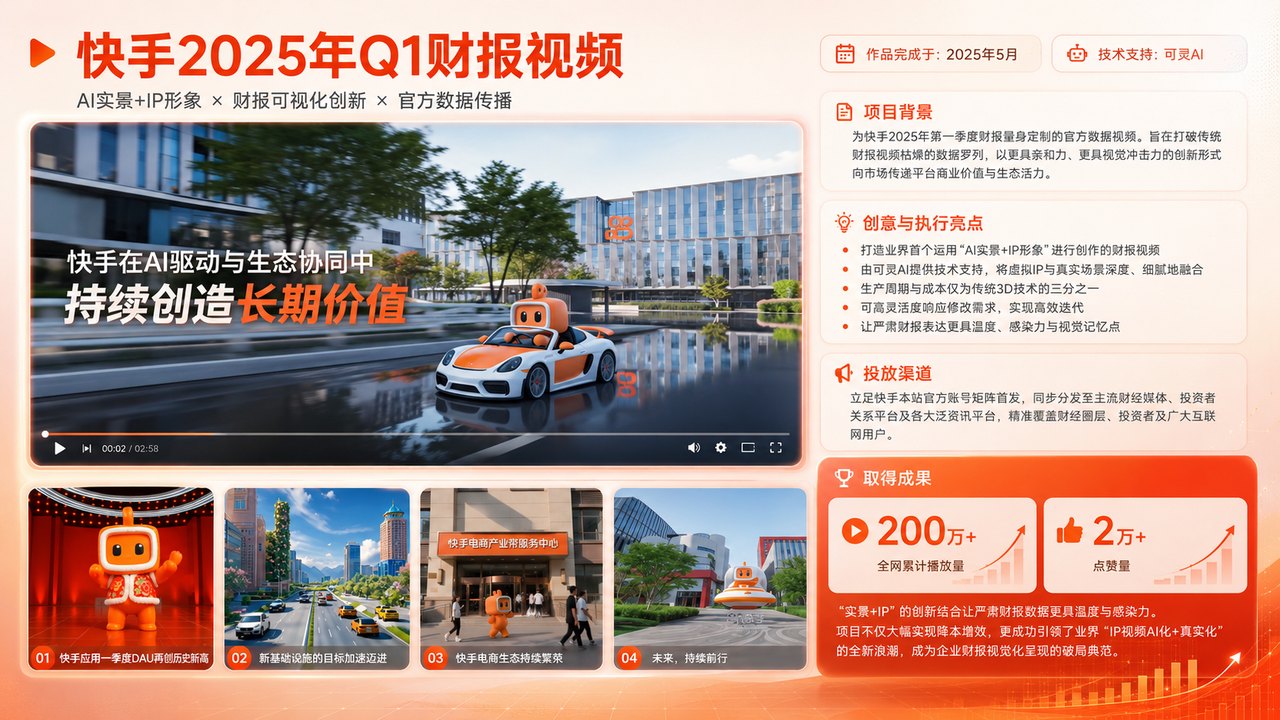 快手 2025 Q1 财报 AI 视觉化视频