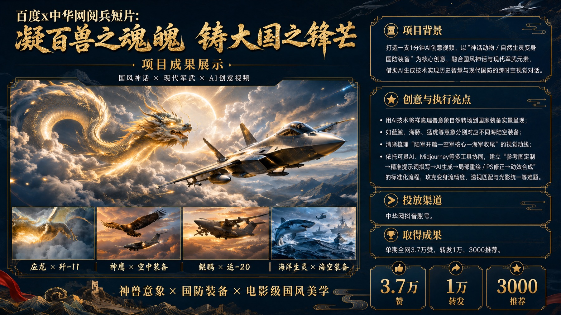 阅兵短片