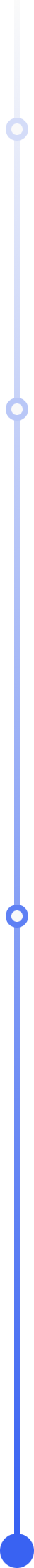 Timeline